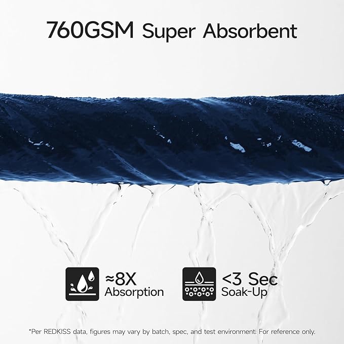 REDKISS Towels 8 Piece Luxury Bath Towel Set, 2 Bath Sheets (35x70 in), 2 Hand Towels, 4 Washcloths, 100% Cotton Super Absorbent & Quick-Dry Shower Towels for Bathroom Spa Gym Hotel Yoga - Blue