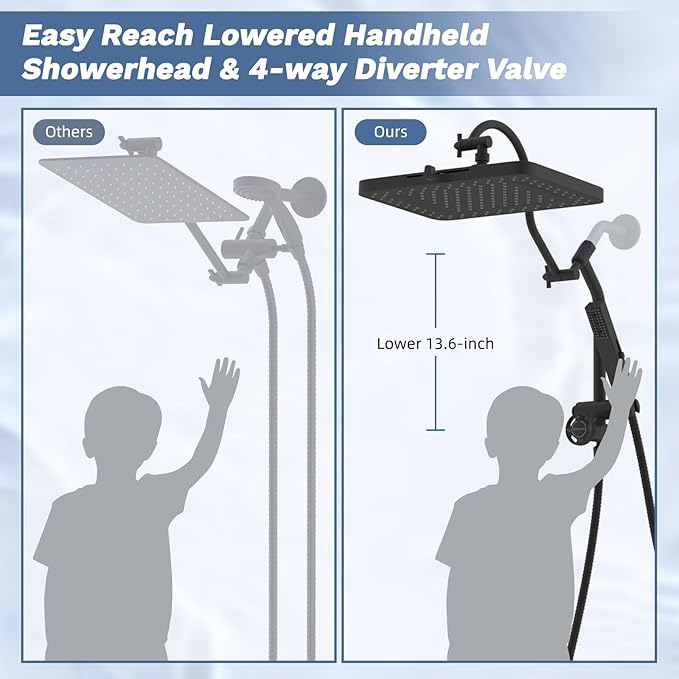 Hibbent Upgraded cUPC Certified 13'' Shower Head Combo, High Pressure 5-spray Rainfall Showerhead, Stainless Steel 4 Spray Handheld, All Metal 4-way Diverter Arm, 71'' Hose and Holder, Black