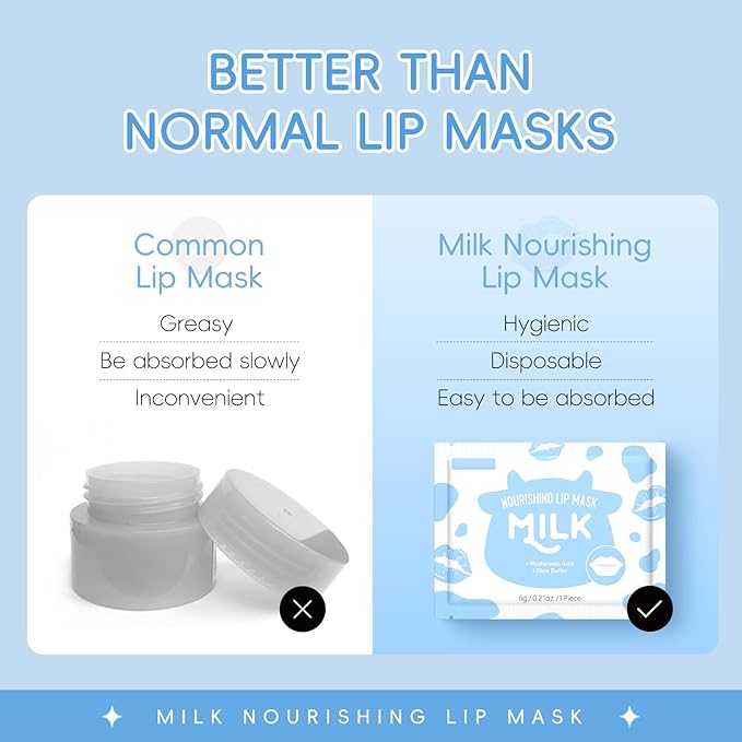 AKARY Milk Hydrating Lip Mask Gels with Hyaluronic Acid, Shea Butter & Vitamin E – Ultra Moisturizing, Soften Cuticle, Keep Plump Lip Patches for Dry Lips, Hydration & Repair, Day & Night Use (10)