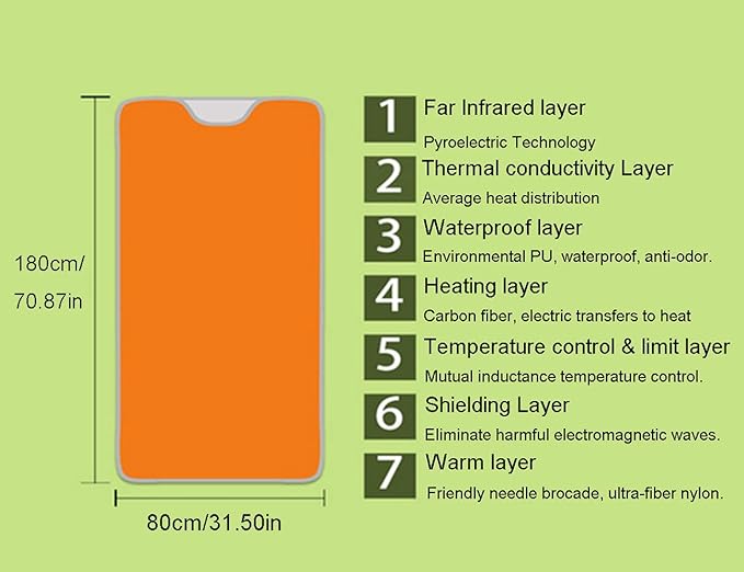 Elitzia Portable Far Infrared Sauna Blanket for Home Dual-Zone Heating Remote Control 95-176°F Adjustable Waterproof & Easy Clean Oxford Fabric Overheat Protection 70.9"x31.5" Orange