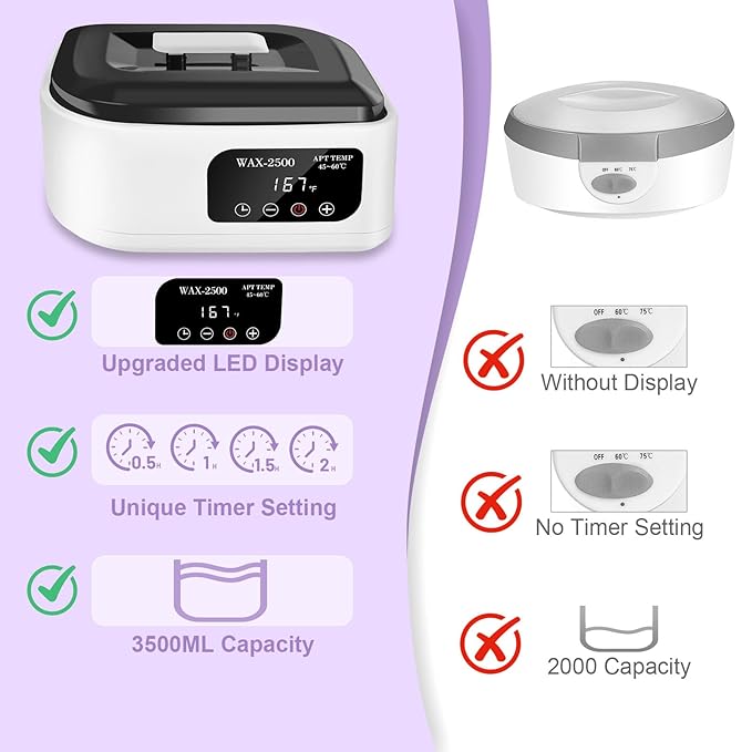 Yofuly Paraffin Wax Machine for Hand and Feet, 3500ml Home Paraffin Wax Bath with Auto-Timer for Arthritis, Professional Nail Salon Paraffin Wax Warmer Nourishing and Moisturizing Kit, White