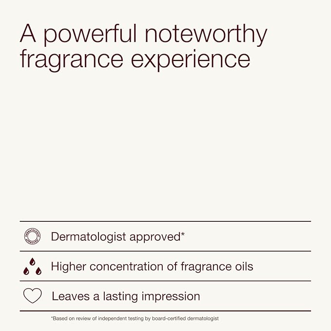 Bath & Body Works Bourbon Cologne - Men’s Cologne for Everyday Use - Long-Lasting High Fragrance Oil Concentration - Dermatologist-Approved - Sophisticated Scent Experience - Gifts for Him