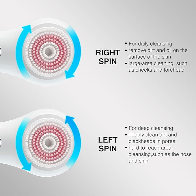 UMICKOO Electric Facial Cleansing Brush, 2-Way Rotating Face Scrubber with 3 Modes, Rechargeable, 5 Brush Heads, IPX7 Waterproof, Deep Pore Cleaning for All Skin Types