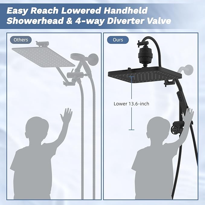 Hibbent 5-spray Filtered Rainfall Shower Head Combo, High Pressure 13'' Showerhead with Stainless Steel 4 Spray Modes Handheld, All Metal 4-way Diverter Arm, Pause Mode, 71'' Hose& Holder, Matte Black