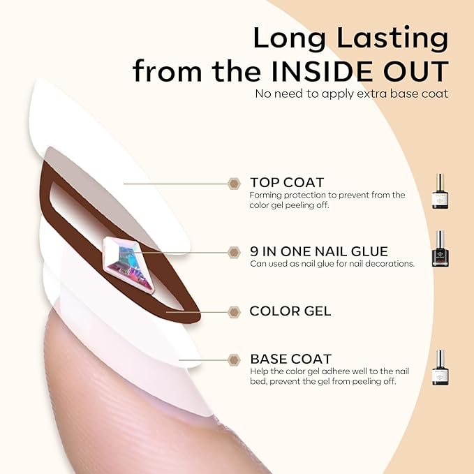 modelones X Gel Nail Glue and Top Base Coat Set, 15ML 3 PCS No Wipe Clear Gel Polish 9 in One Nail Glue for Nail Tips Press Ons Rhinestone Long Lasting Glossy Soak Off U V Manicure Gift Kit for Women