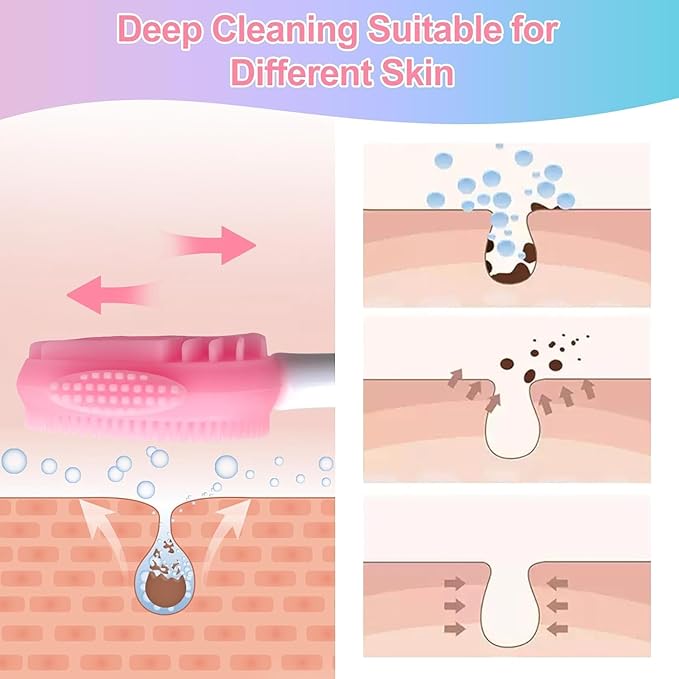 MUiiGOOD 2pcs Silicone Face Scrubber Round Pads Face Mask Brush Exfoliating Lip Cleansing Facial Cleansing/Wash Brush Exfoliator Blackhead Skin Care Tool Makeup Removes Dead & Dry Skin for Women Men