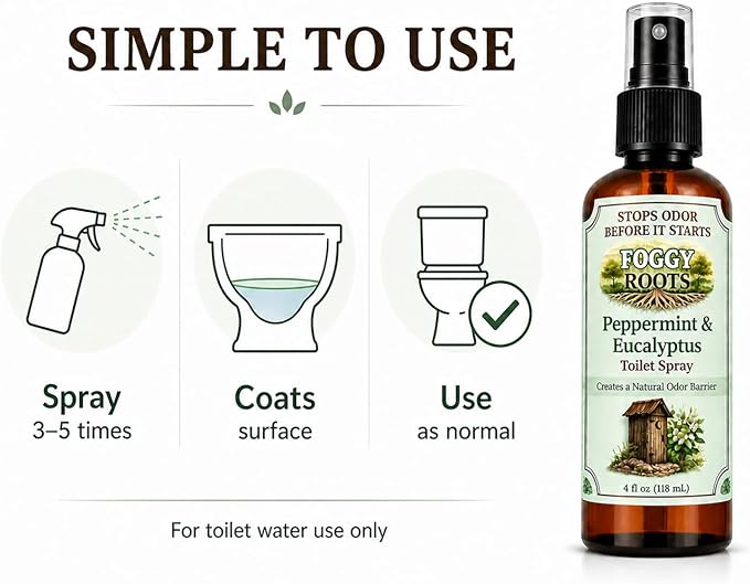 Peppermint & Eucalyptus Pre-Toilet Spray – Stops Odor Before It Starts, Toilet Odor Eliminator, 4 oz (200+ Uses), Travel Size for Home & Work