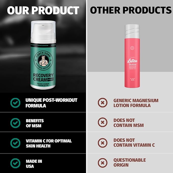 Coach Soak Magnesium Oil Spray & Lotion Set - Fast-Absorbing Topical Magnesium with MSM & Cooling Menthol - 2 Pack - Unscented