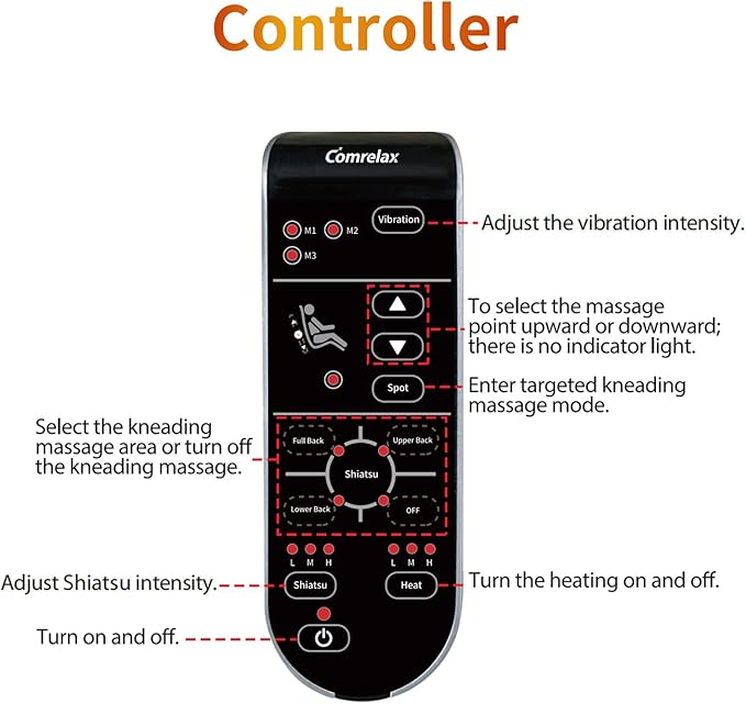 Shiatsu Back Massager with Heat, Massage Chair Pad for Full Back, Chair Massager with Neck Support Suitable for Office/Home/Father/Mother