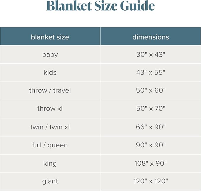 Bare Home Textured Fleece Blanket - Throw/Travel - Ultra-Soft Lightweight for Bed, Sofa, and Couch - Luxury Microplush - Cozy Warm Blanket (Throw/Travel, Chevron Black)