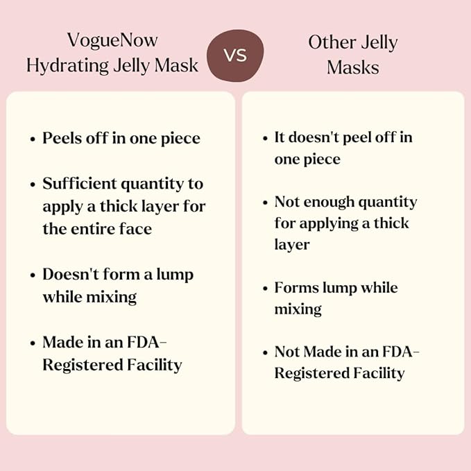 Jelly Mask for Facials - 5 Flavors Hydrating & Brightening Jelly Face Masks | Bulgarian Rose, Lavender, Hyaluronic Acid, 24K Gold face mask skin care |Vajacial Jelly Mask | Mothers Day Gifts for Mom