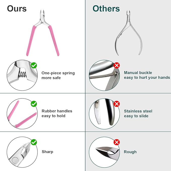CGBE Cuticle Trimmer 3/4 Jaw Extremely Sharp Cuticle Nippers Stainless Steel Cuticle Clippers Cutter Remover Pedicure Manicure Nail Tool (Pink)
