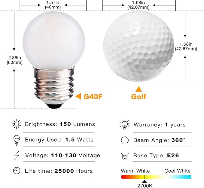 G40 1.5w Low Wattage Led Bulb Equivalent 15 Watt Standard E26 Base G14 Small Low Power Light Bulb, Frosted, Warm White 2700k, CRI 90+, 150lm, Pack of 4