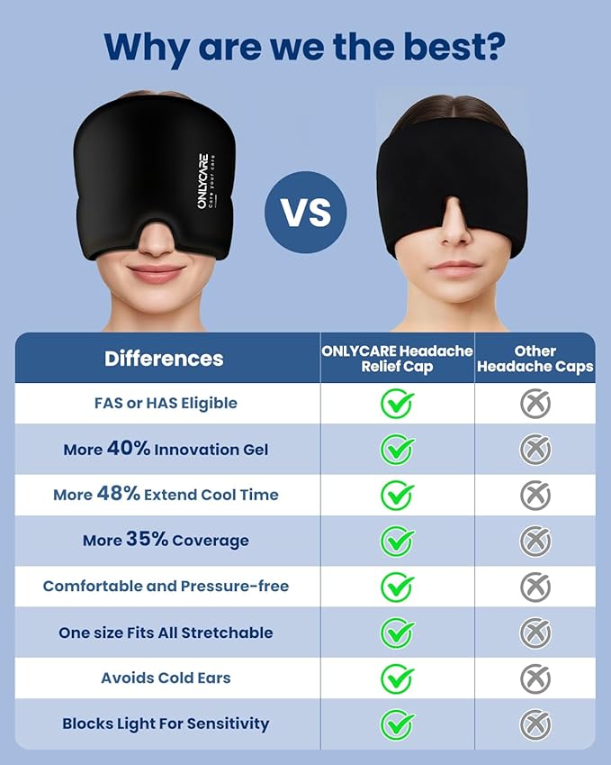 ONLYCARE Migraine Relief Cap, Soothing Migraine Mask, Upgraded Odorless Gel Ice Head Wrap, Hot and Cold Therapy, Headache Ice Pack for Tension, Stress, Hangover (Black)