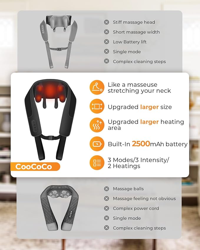CooCoCo Cordless Neck Massager with Heat, Mother day ideas for Women Mom,Upgraded Dual Heating Area Shiatsu Back Massager for Pain Relief Deep Tissue, Hand-Free, Shoulder Massager for Neck Pain Relief