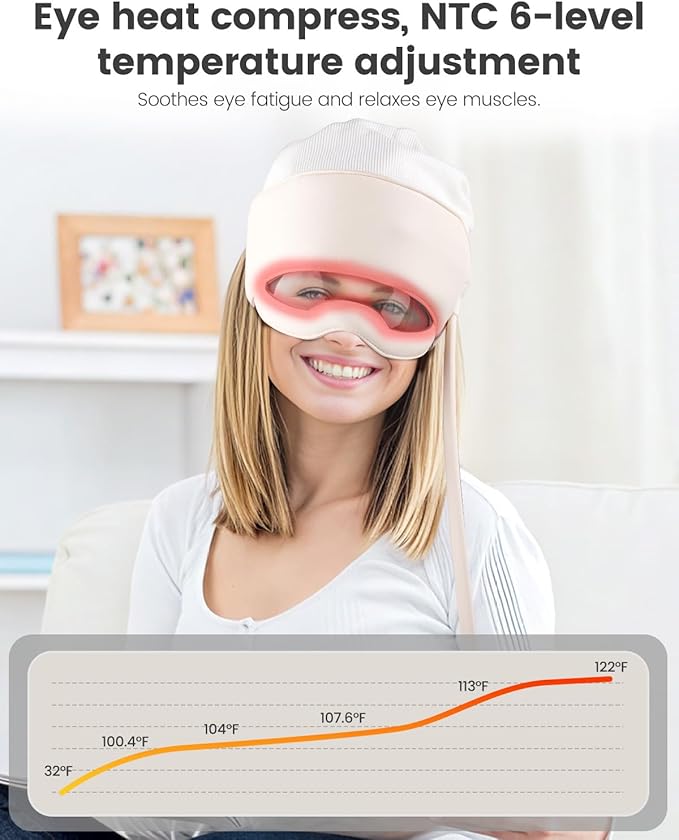 Electric Head Massager for Headaches, Eye Massager with 6-Level Heat, 6-Zone Kneading Temple Massager & Migraine Massager, Rechargeable Head and Eye Massage for Stress Relax, White