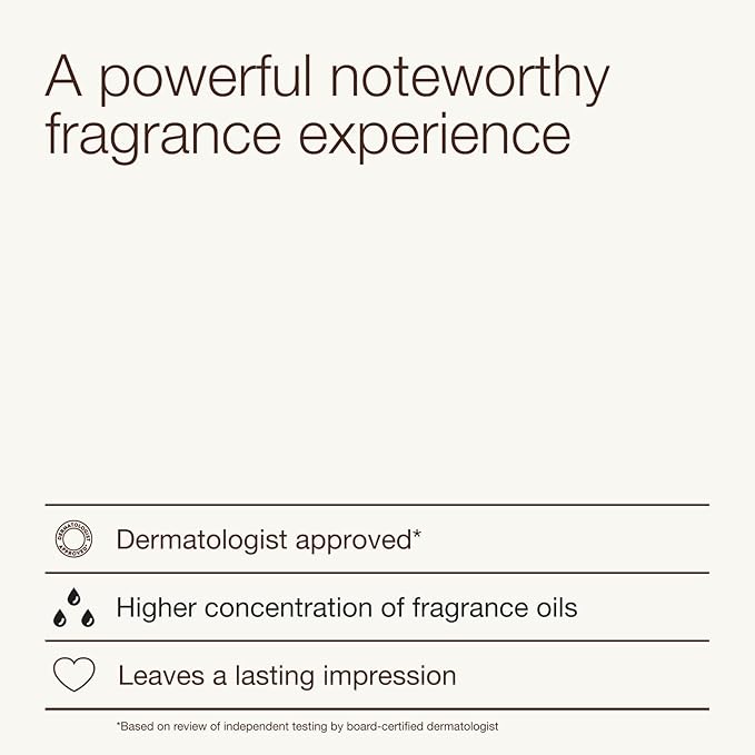 Bath & Body Works Mahogany Teakwood Cologne - Men’s Cologne for Everyday Use - Long-Lasting High Fragrance Oil Concentration - Dermatologist-Approved - Sophisticated Scent Experience - Gifts for Him