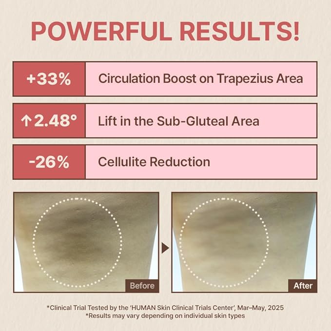 Nutseline Slim Fit Gua Sha Serum – Korean Beauty Firming & Contouring Body Serum with Aromatherapy & Nut Extracts – Lightweight Lotion Texture for Sculpted Skin from Jawline to Calves – 60ml