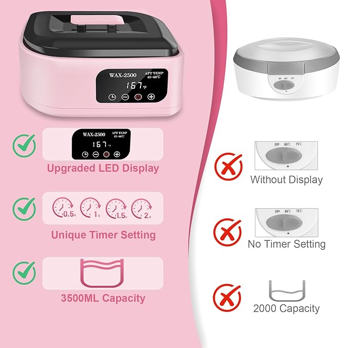 Yofuly Hand Wax Paraffin Machine for Arthritis, 3500ml Electric Digital Screen Paraffin Wax Warmer for Hands and Feet Treatment, Home Spa Paraffin Hot Wax Bath Moisturizing Kit with Timer, Pink
