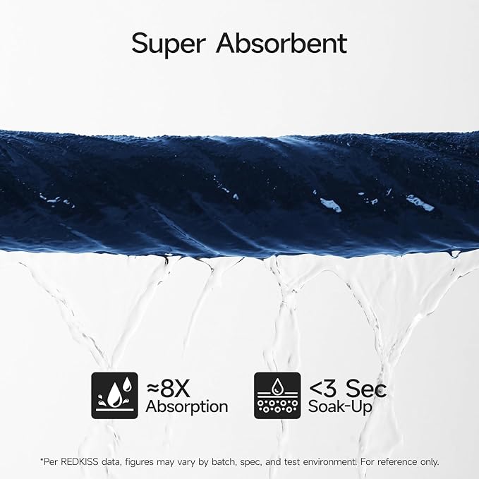 REDKISS 2 Pack 70"x35" Extra Large Bath Sheets for Bathroom - 100% Cotton Soft Fluffy Quick Dry Lightweight Towels for Tall or Curvy Adults, Full Body Coverage Shower, Pool, Yoga Travel, Blue