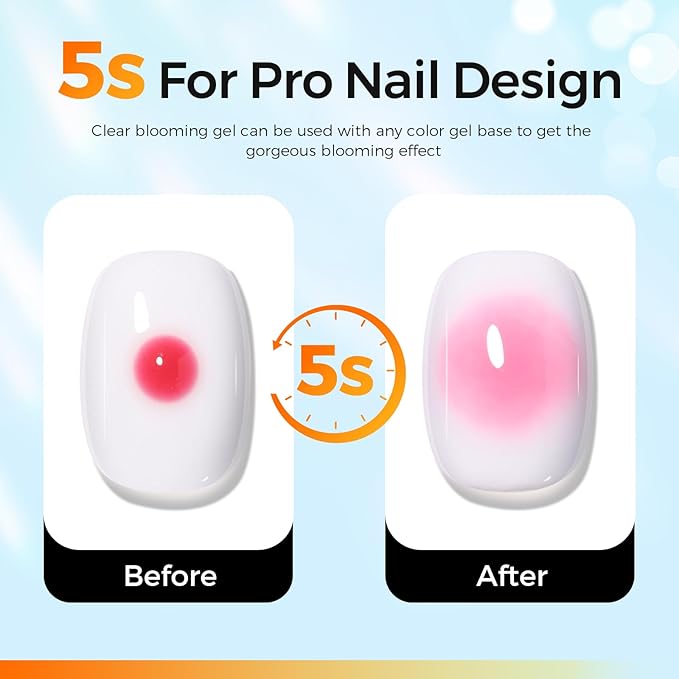Blooming Gel Nail Kit, 3PCS 18ML No Wipe Top Coat Base Coat & Spreading Gel for Easy Marble Watercolor and Print Nail Painting Effect, Long-Lasting UV/LED Gel, DIY Manicure Gifts for Women