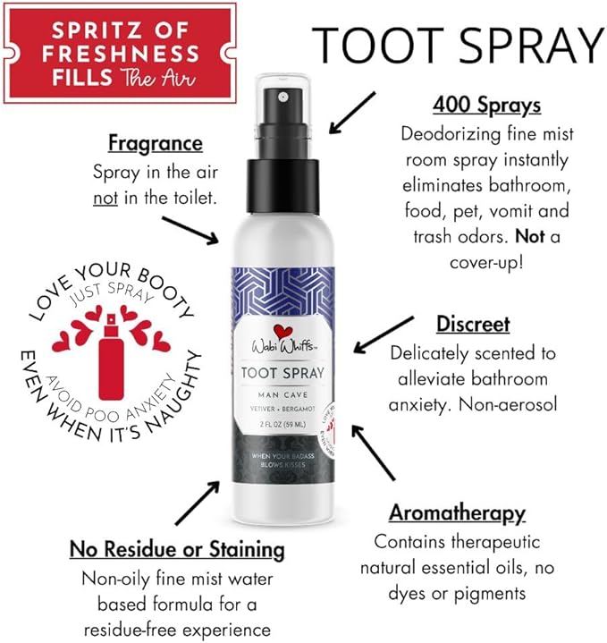 Wabi Whiffs Room and Bathroom Toot Sprays (Man Cave)