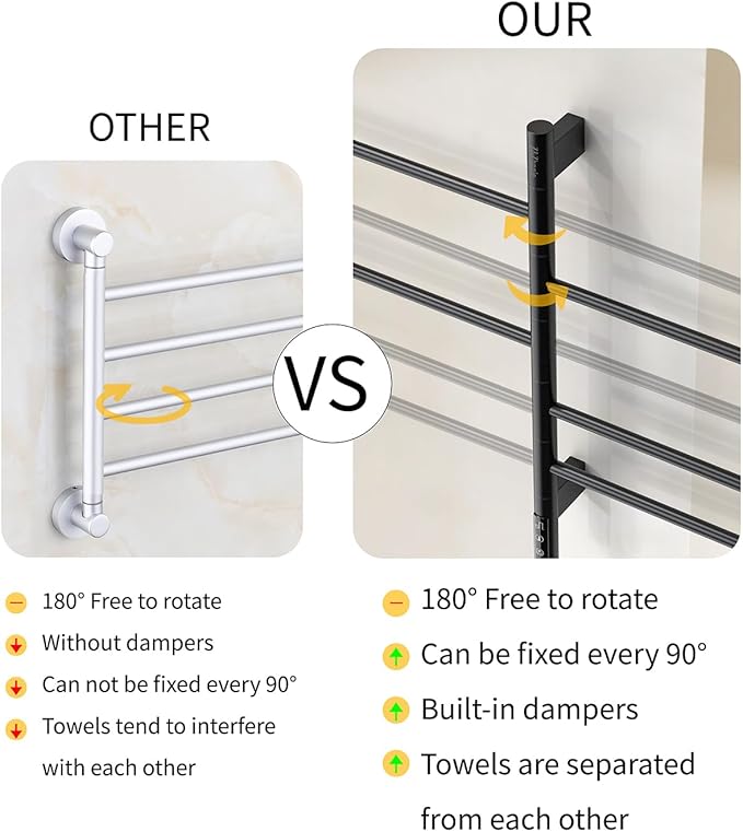 Z&Zhanle Heated Towel Racks for Bathroom - Warmers Rotating Electric Warmer with Built - in Timer, Hard-Wired/Plug-in,Whitek (Black)