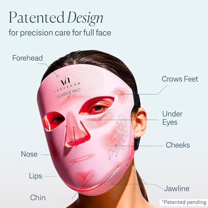 VogueNow LED Light Therapy Mask - FDA-Cleared Device for Wrinkles & Acne - Red Light Therapy for Face with Chin & Lip Coverage - Red, Blue & Near Infrared Facial Skincare - Mothers Day Gifts for Mom