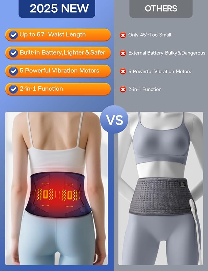ALLJOY 67" Cordless Heating Pad for Back Pain Relief FSA Eligible HSA, Birthday Gifts for Women Men Mom Dad, Portable Lower Back Massager with 3 Heat 5 Vibration, Wireless Heating Pad for Cramps