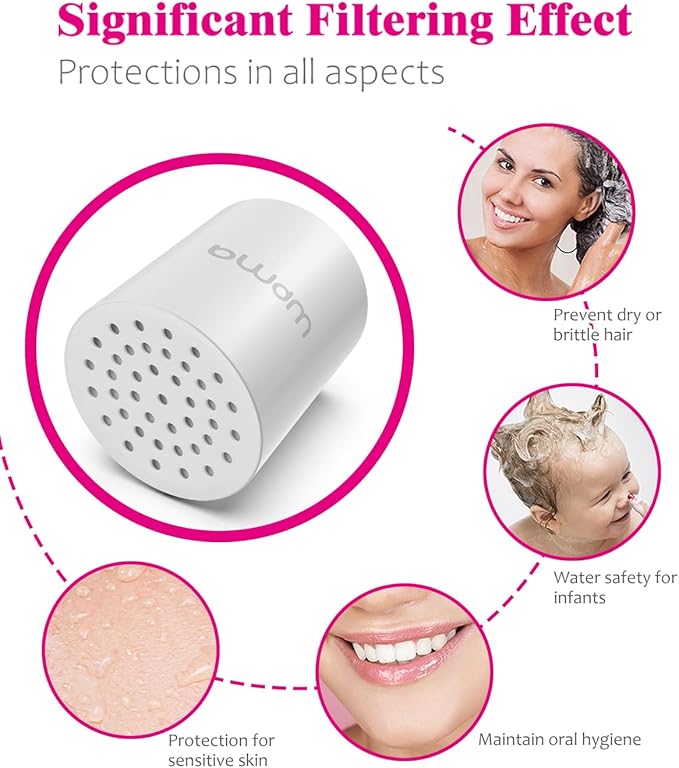 Enhanced Formula Multi-Stage Shower Filter Cartridge,High output Universal replacement filter cartridge, Remove Chlorine Heavy Metals and Other Sediments, Reduces Dry Itchy Skin（Pack of 2)
