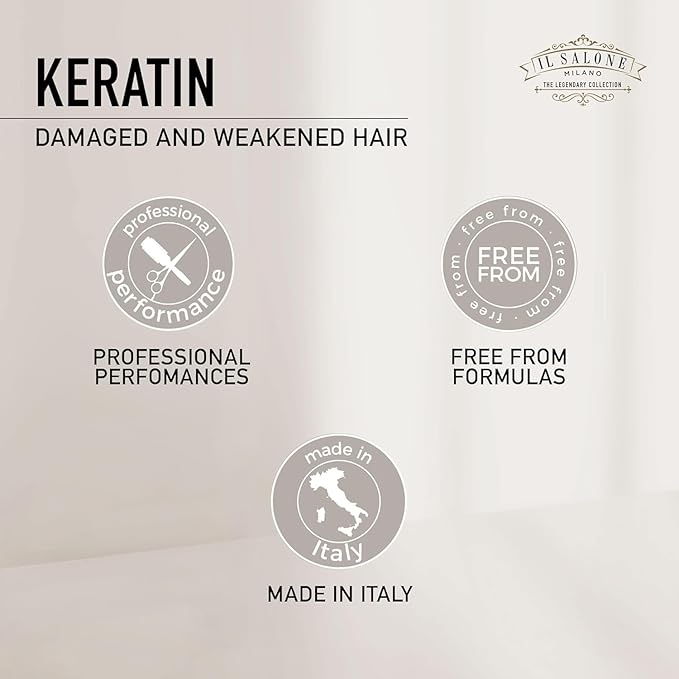 Il Salone Milano Professional Keratin Hair Mask for Damaged Hair - Repair Treatment to Nourish and Strengthen Hair Fibers - Frizz Control - Smoothing - Hair Straightening (16.9 oz)