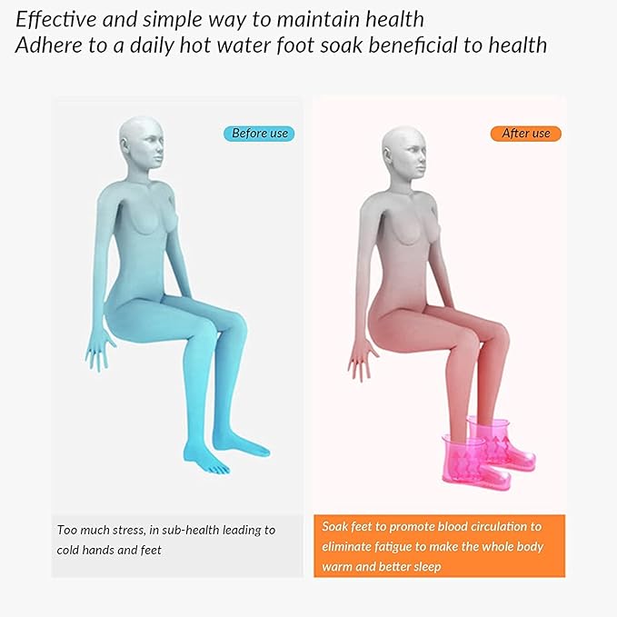 WMHYLYH Movable Foot Soaker, Portable Feet Soaking Tub Massage Foot Bath Shoes, Bath Massager Basin Pedicure Feet Spa Shoes for Thermal Massage to Promote Blood Circulation (Large High, Red)