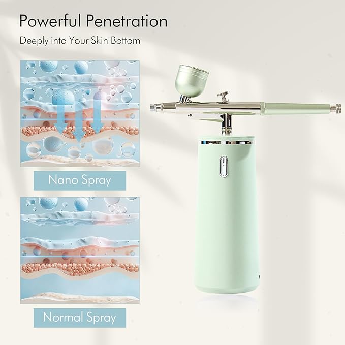 Facial Oxygen Spray Machine - High Pressure Nano Facial Steamer with 0.3mm Nozzle - Rechargeable Portable Nano Mist Injector Sprayer for Deep Moisturizing Face Skincare