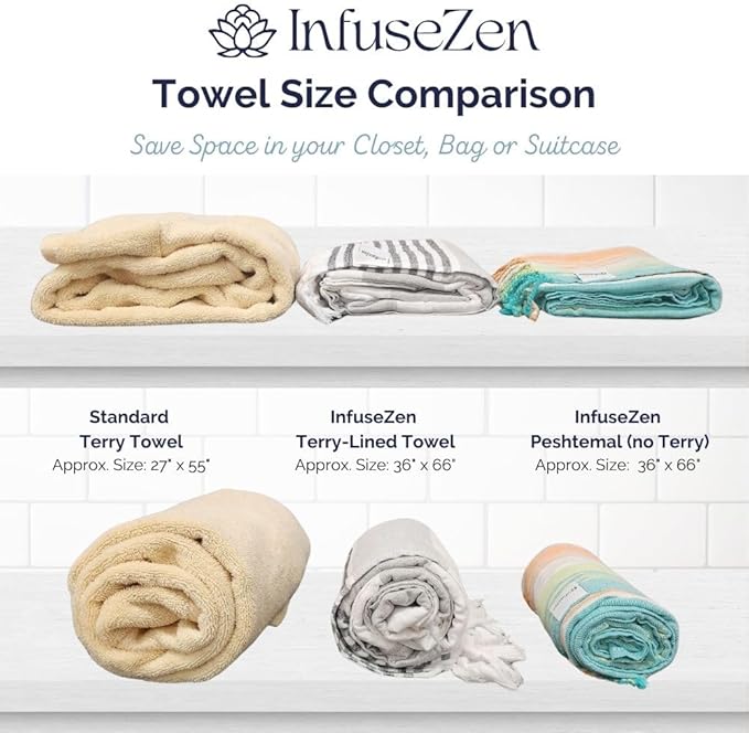 InfuseZen Stonewashed Turkish Bath & Beach Towel –100% Organic Turkish Cotton - Soft, Lightweight, Absorbent - Quick Dry, Sand Free - Swim, Pool, Shower, Travel - Peshtemal, Hammam Spa Towel - Blue