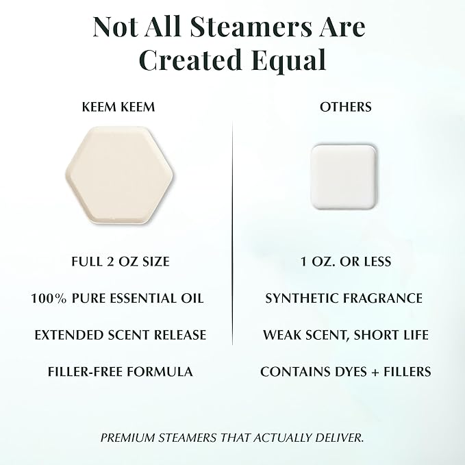 Eucalyptus Shower Steamers Aromatherapy, Vapor Shower Tablets with Eucalyptus Essential Oil, Fresh Breathing Shower Bombs, Strong Scented Gift for Women, 10 Pack, KEEM KEEM