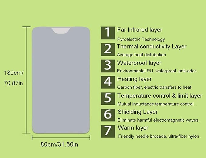 Elitzia Portable Far Infrared Sauna Blanket for Home Dual-Zone Heating Remote Control 95-176°F Adjustable Waterproof & Easy Clean Oxford Fabric Overheat Protection 70.9"x31.5" Silver