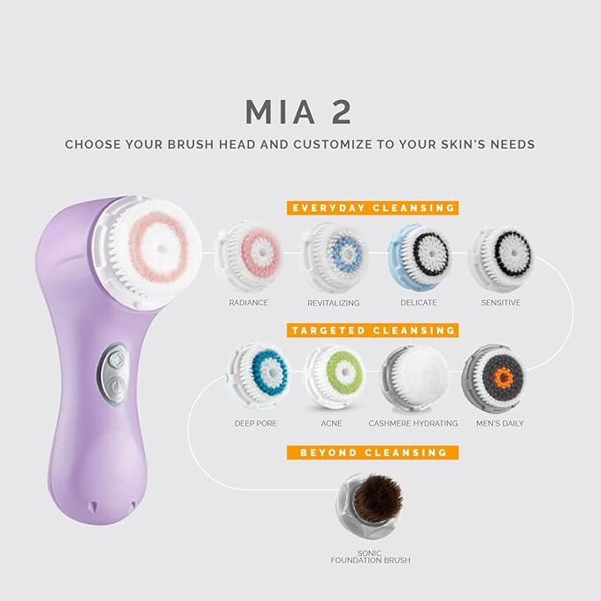 Facial Cleansing Brush System, Mia 2 Sonic Face Scrubber, Lavander