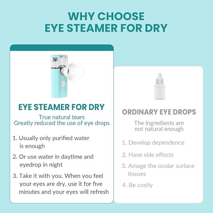 2-in-1 Nano Face & Eye Mister, USB Rechargeable Cool Mist Sprayer for Eyelash Extensions, Makeup Setting & Skin Hydration – Portable Handheld with Visual Water Tank