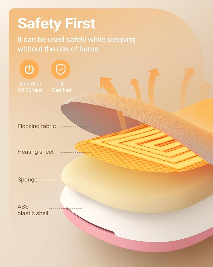 iDOO Portable Heating Pad, FSA Eligible Items, Mothers Day Gifts for Mom Women, Pink