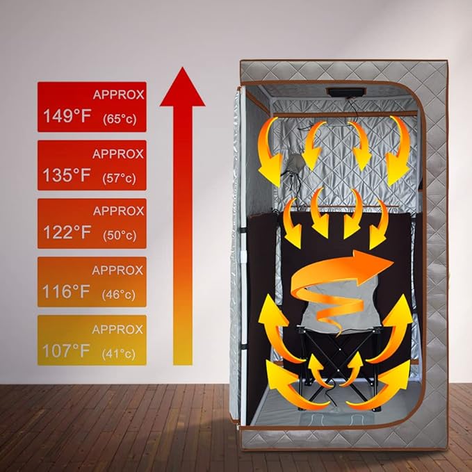 Portable Full Size Infrared Sauna, Personal Sauna for Home Spa, Home Spa Tent with Remote Control, Heating Foot Pad, Foldable Reinforced Chair, Detox Therapy (L 33.8" x W 33.8" x H 66.5")