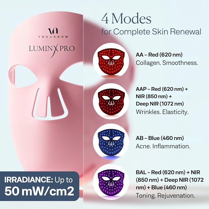 VogueNow LED Light Therapy Mask - FDA-Cleared Device for Wrinkles & Acne - Red Light Therapy for Face with Chin & Lip Coverage - Red, Blue & Near Infrared Facial Skincare - Mothers Day Gifts for Mom