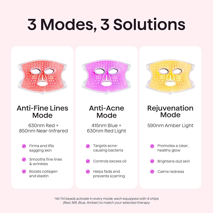 wavytalk Red Light Therapy Mask for Face, Glow Time LED Face Mask Light Therapy for Anti-Fine Line, Acne Treatment and Skin Rejuvenation with Red, Near-Infrared Light, Blue & Amber Light Therapy White