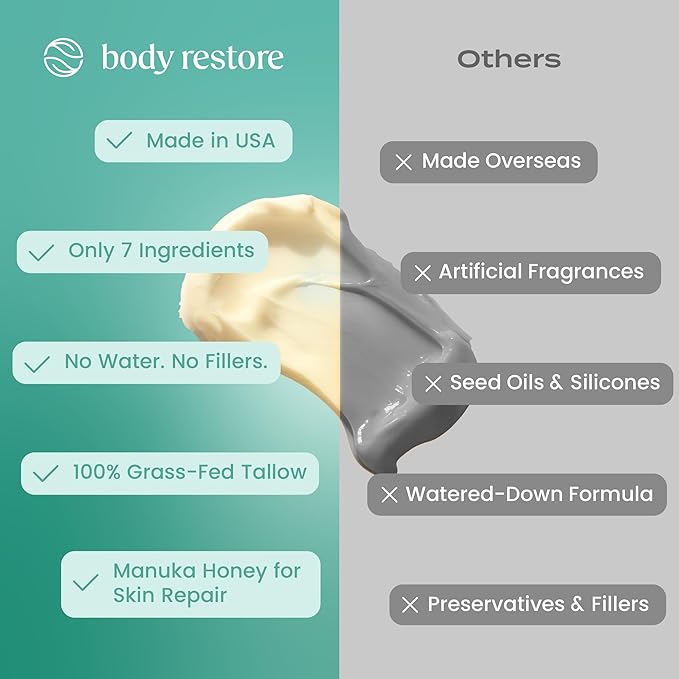 Body Restore Whipped Beef Tallow Balm – Mothers Day Gifts for Mom, Grass Fed Moisturizer for Face and Body, Birthday Gifts for Women, Self Care – Eucalyptus