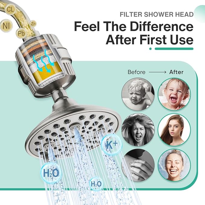 Cobbe 6-Setting High Pressure Filtered Shower Head Combo, Detachable Rain Shower Head with 20 Stage Shower Head Filter for Hard Water - Remove Chlorine and Harmful Substances, Brushed Nickel