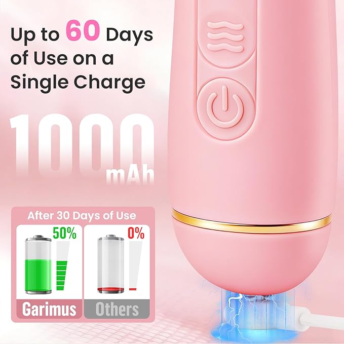 Facial Cleansing Brush Rechargeable, Waterproof Face Scrub Brush for Cleansing (Pink)