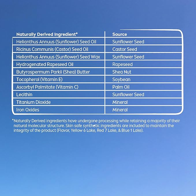 NIVEA Lip Care, Fruity Tinted Lip Balm Variety Pack, Cherry, Strawberry, Blackberry and Watermelon Flavors, 3-in-1 Moisture, Repair and Color, 0.17 Oz Stick, (Pack of 48)