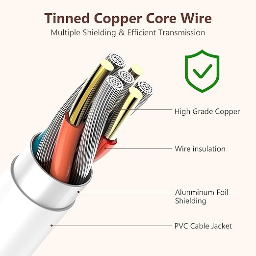 2 Pcs 5 FT Replacement Charger Cable for Flawless Pedi, Compatible with Finishing Touch Flawless Electric Foot Callus Remover, USB to DC Barrel Charging Cord for Flawless Pedicure Tool Pedicure Wand