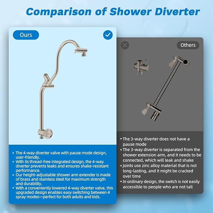 Hibbent cUPC Certified All Metal 8" Rainfall Showerhead Combo, High Pressure Shower Head with 10-Spray Handheld, Innovative 4-way Diverter with Pause Mode, 71'' Shower Hose & Holder, Brushed Nickel