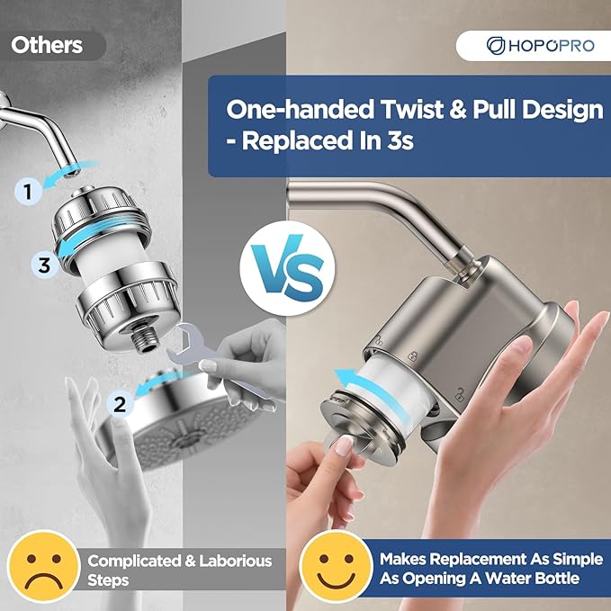 High Flow Filtered Shower Head, HOPOPRO 5 Modes High Pressure Fixed Showerhead with NSF Certified Filter Replacement Cartridge, Remove 99% Chlorine, Improves Skin Hair Condition (6 Inch Brushed)