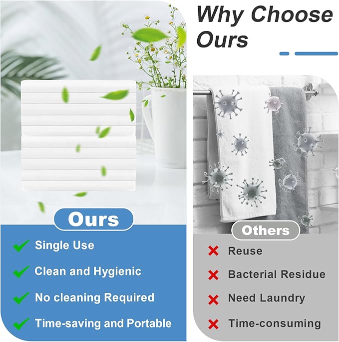 Disposable Hair Drying Towel 32"x16", Ultra Absorbent & Soft Disposable Body Towels, Single-Use Cleaning Towels, Suitable for Home, Salon, Travel, Comping, Gym, Pet - 20 Count Bulk